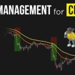 From Frankfurt to the World: How a 24-Hour Crypto Market Shapes the Day